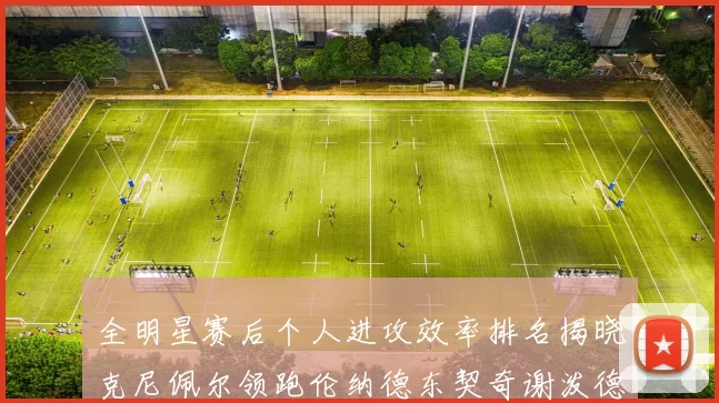 全明星赛后个人进攻效率排名揭晓克尼佩尔领跑伦纳德东契奇谢泼德紧随其后